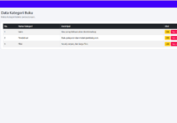 SIPUS_Layout_Utama_CI4